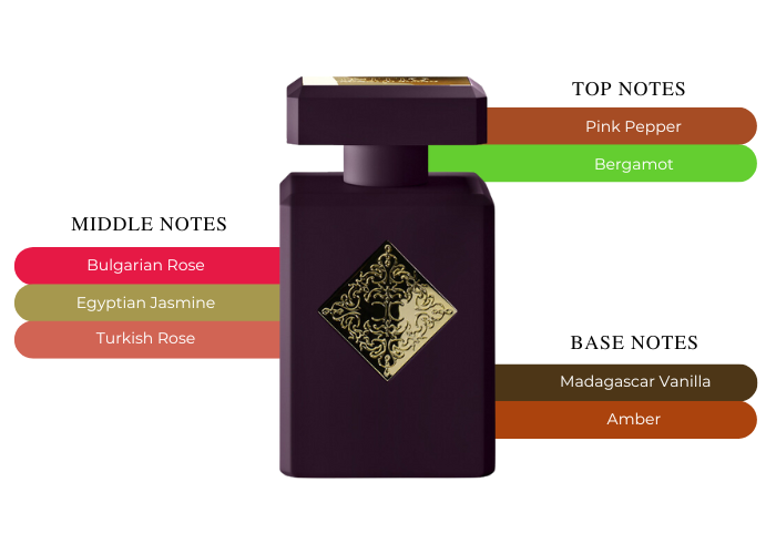 Initio - Atomic Rose