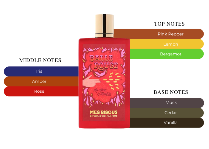 Mes Bisous - Balle Rouge