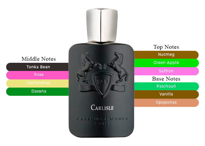 Parfums De Marly - Carlisle