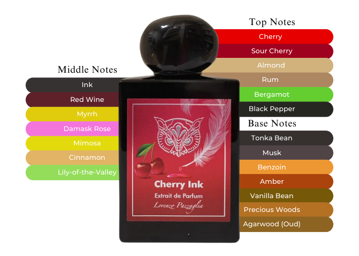 Lorenzo Pazzaglia - Cherry Ink