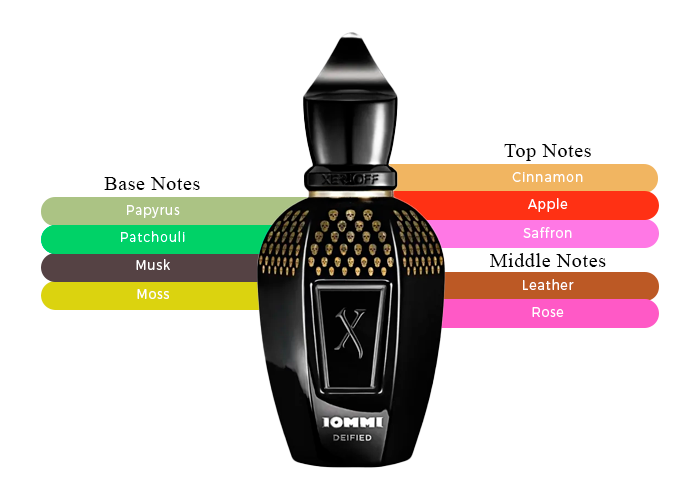 Xerjoff – Tony Iommi Monkey Defied Parfum