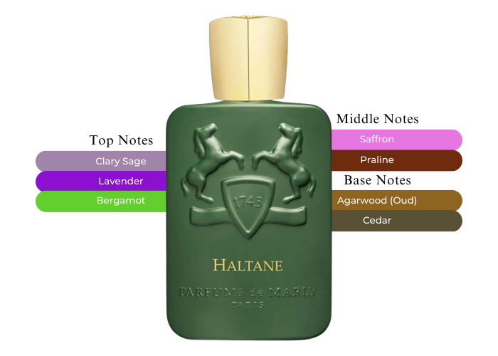 Parfums De Marly - Haltane