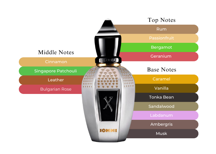 Xerjoff - Tony Iommi Monkey