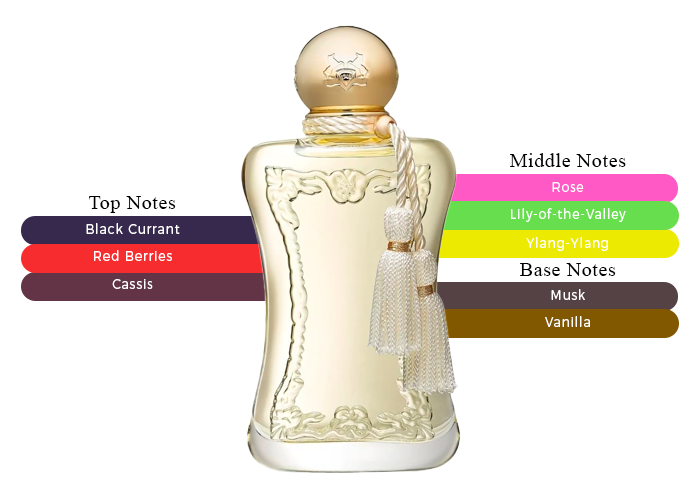 Parfums De Marly - Meliora