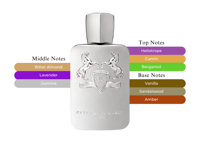 Parfums De Marly - Pegasus