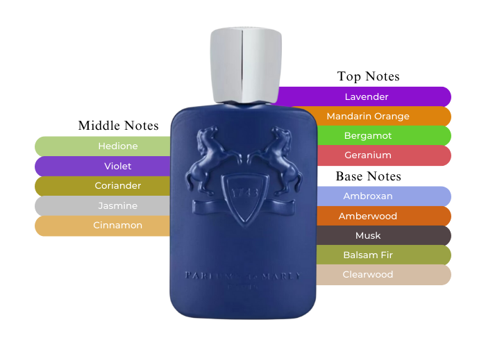 Parfums De Marly - Percival