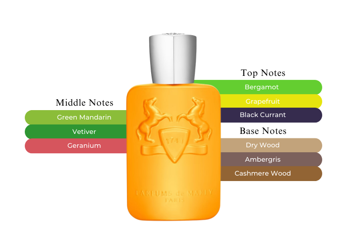 Parfums De Marly - Perseus