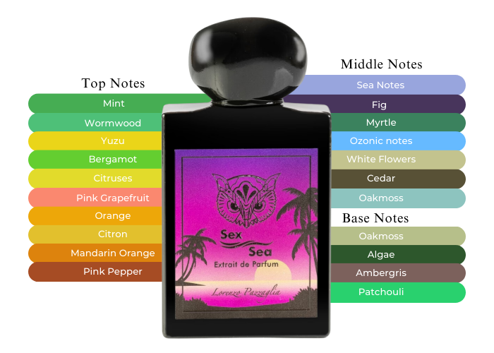 Lorenzo Pazzaglia - Sex/Meer