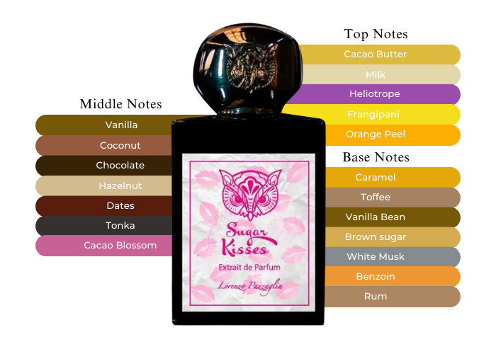 Lorenzo Pazzaglia – Zuckerküsse