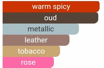 Argos - Charons Schleier