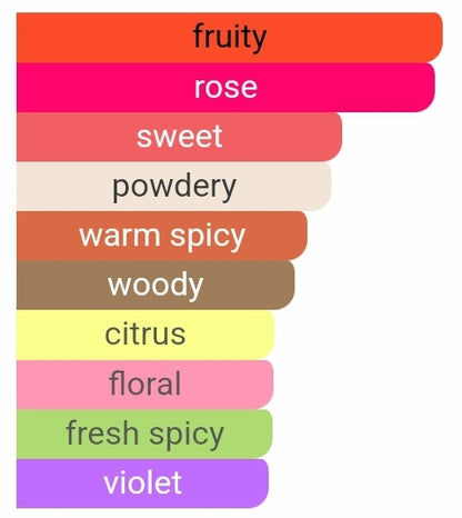 Argos – Die Liebe triumphiert über den Krieg