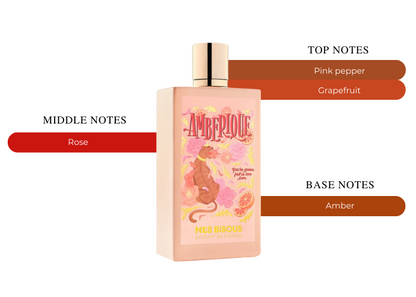 Mes Bisous- Amberique