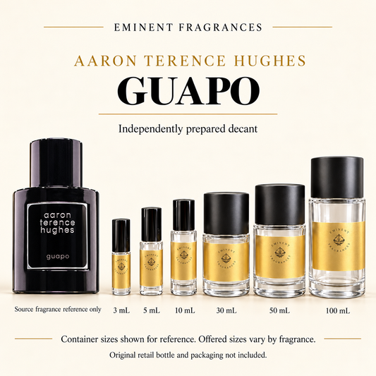Aaron Terence Hughes Guapo Decant source fragrance bottle beside Eminent Fragrances decant lineup. Independent decant; original retail bottle and packaging not included.