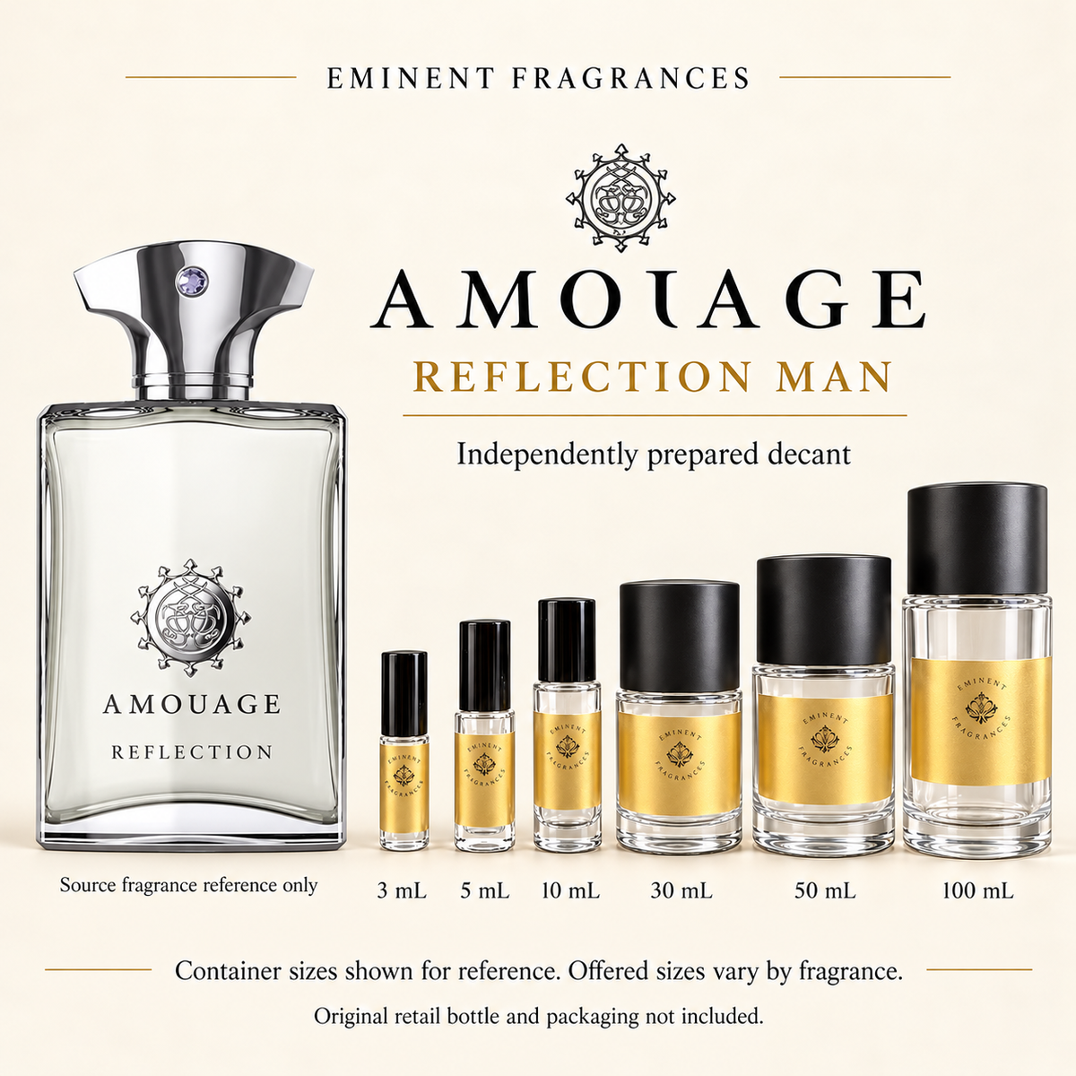 Amouage Reflection Man Decant source fragrance bottle beside Eminent Fragrances decant lineup. Independent decant; original retail bottle and packaging not included.