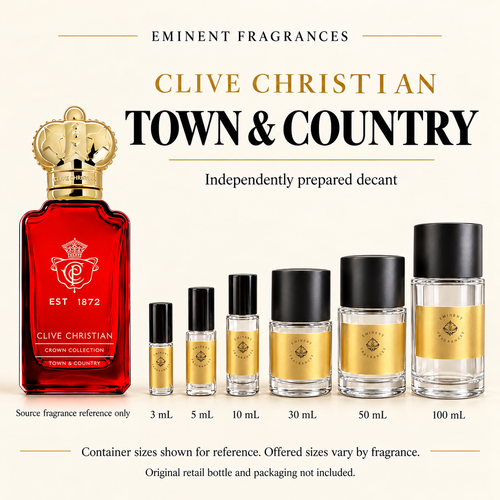 Clive Christian Town and Country source fragrance reference beside Eminent Fragrances six-container decant lineup. Independent decant; original retail bottle and packaging not included. Sizes shown for reference.