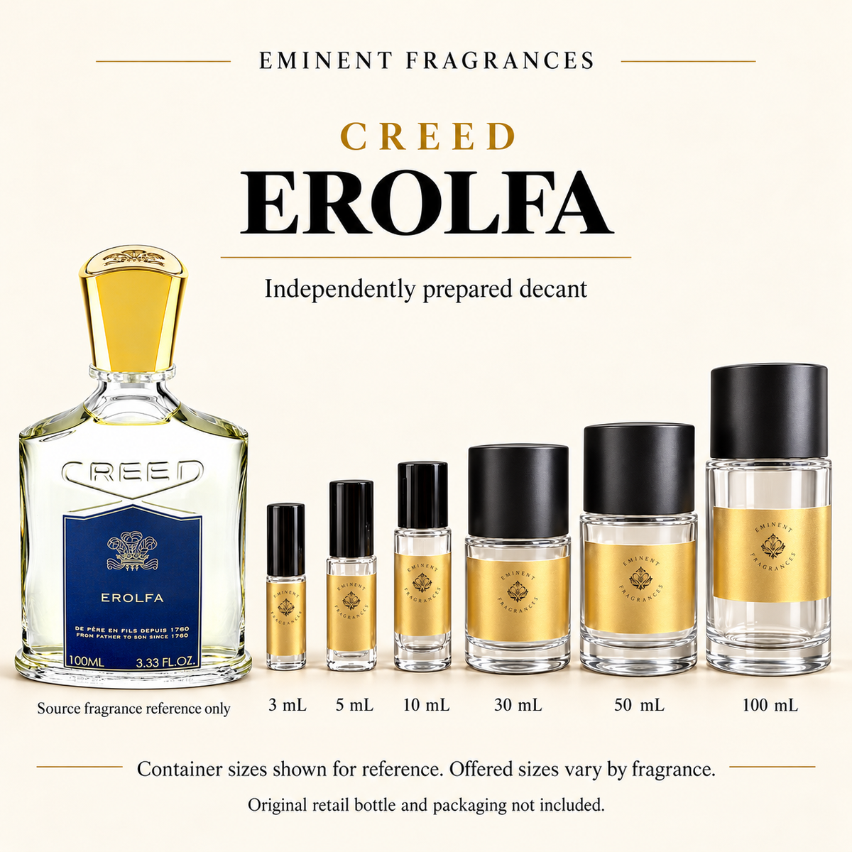 Creed Erolfa Decant source fragrance bottle beside Eminent Fragrances decant lineup. Independent decant; original retail bottle and packaging not included.
