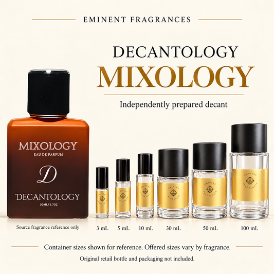Decantology Mixology source retail bottle alongside Eminent Fragrances actual decant-container lineup. Independently prepared decant. Original retail bottle and packaging not included. Sizes shown for reference.