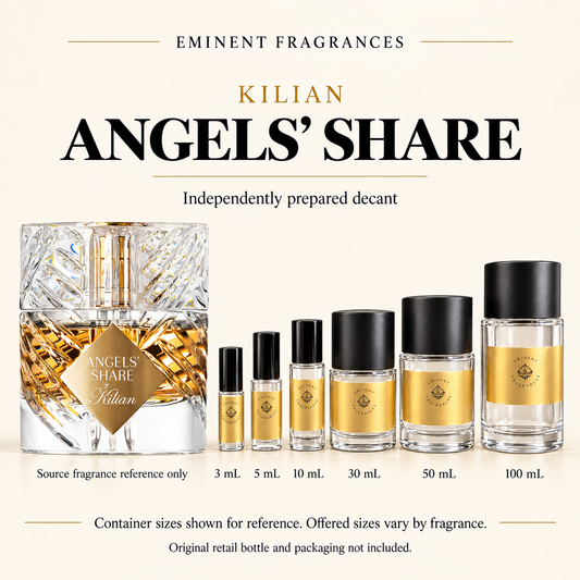 Kilian Angels Share source fragrance reference beside Eminent Fragrances six-container decant lineup. Independent decant; original retail bottle and packaging not included. Sizes shown for reference.
