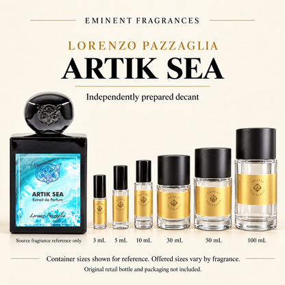 Lorenzo Pazzaglia Artik Sea source fragrance reference beside Eminent Fragrances six-container decant lineup. Independent decant; original retail bottle and packaging not included. Sizes shown for reference.