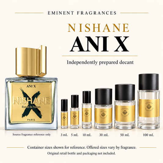 Nishane Ani X Decant source fragrance bottle beside Eminent Fragrances decant lineup. Independent decant; original retail bottle and packaging not included.