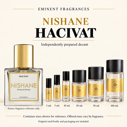 Nishane Hacivat Decant source fragrance bottle beside Eminent Fragrances decant lineup. Independent decant; original retail bottle and packaging not included.