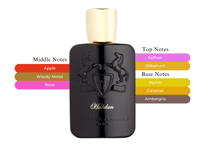 Parfums De Marly - Habdan