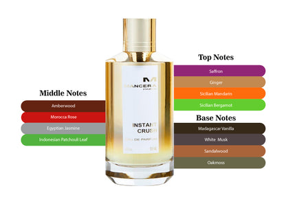 Mancera - Sofortiger Crush