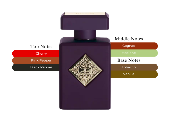 Initio- Narcotic Delight